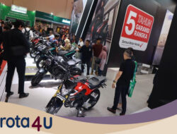 “Motor RI Melesat, Ekspor-Domestik Soar!”