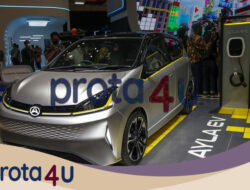 “Daihatsu Ayla Listrik: Sinyal Kuat Indonesia Menuju Mobil Tanpa Emisi”