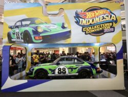 “Desain Hot Wheels Convention Car 2025 Pada Porsche 911: Inovasi Menarik untuk Pecinta Otomotif”