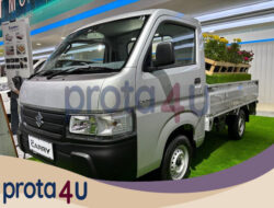 “Penjualan Suzuki Pecah Rekor Berkat Mobil Ini: Revolusi Industri yang Menjelma”