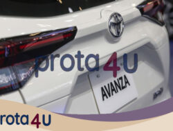 Toyota Avanza 2025: Harga Rp 200 Jutaan, Pajak Tahunan yang Wajib Diperhatikan!