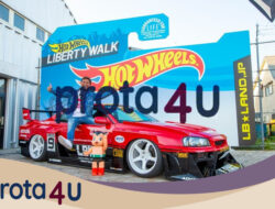 “IMX 2025 8Volution: Pentas Kreativitas Otomotif yang Mewadahi Asia Tenggara”