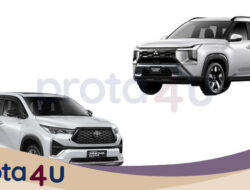 “Mitsubishi Destinator vs Kijang Innova Zenix: Mana yang Paling Berkualitas di Tahun Ini?”