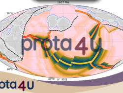 Superbenua Pecah, Teknologi Cerdas Menyelamatkan Bumi dari Kebahagiaan