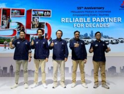 Mitsubishi 55 Tahun di Indonesia: Promo Spesial yang Tidak Bisa Dilewatkan!